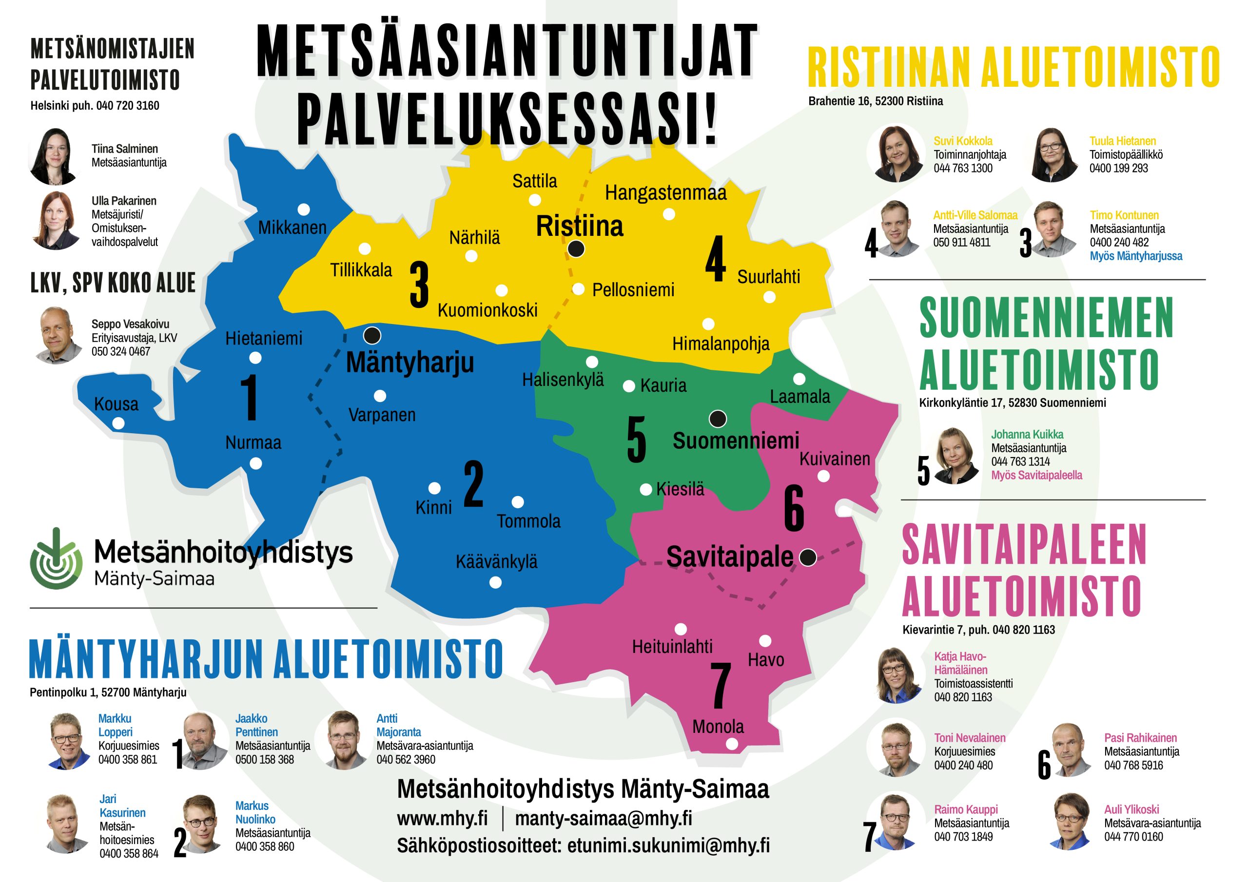 Metsänhoitoyhdistys Mänty-Saimaa - Mänty-Saimaa - Metsänomistajat